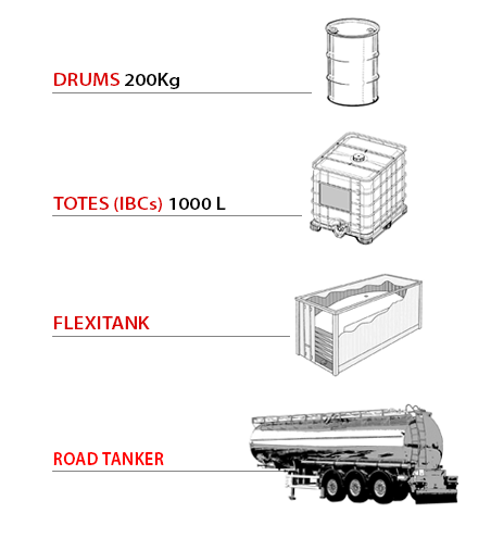 FORMATOSGRANEen